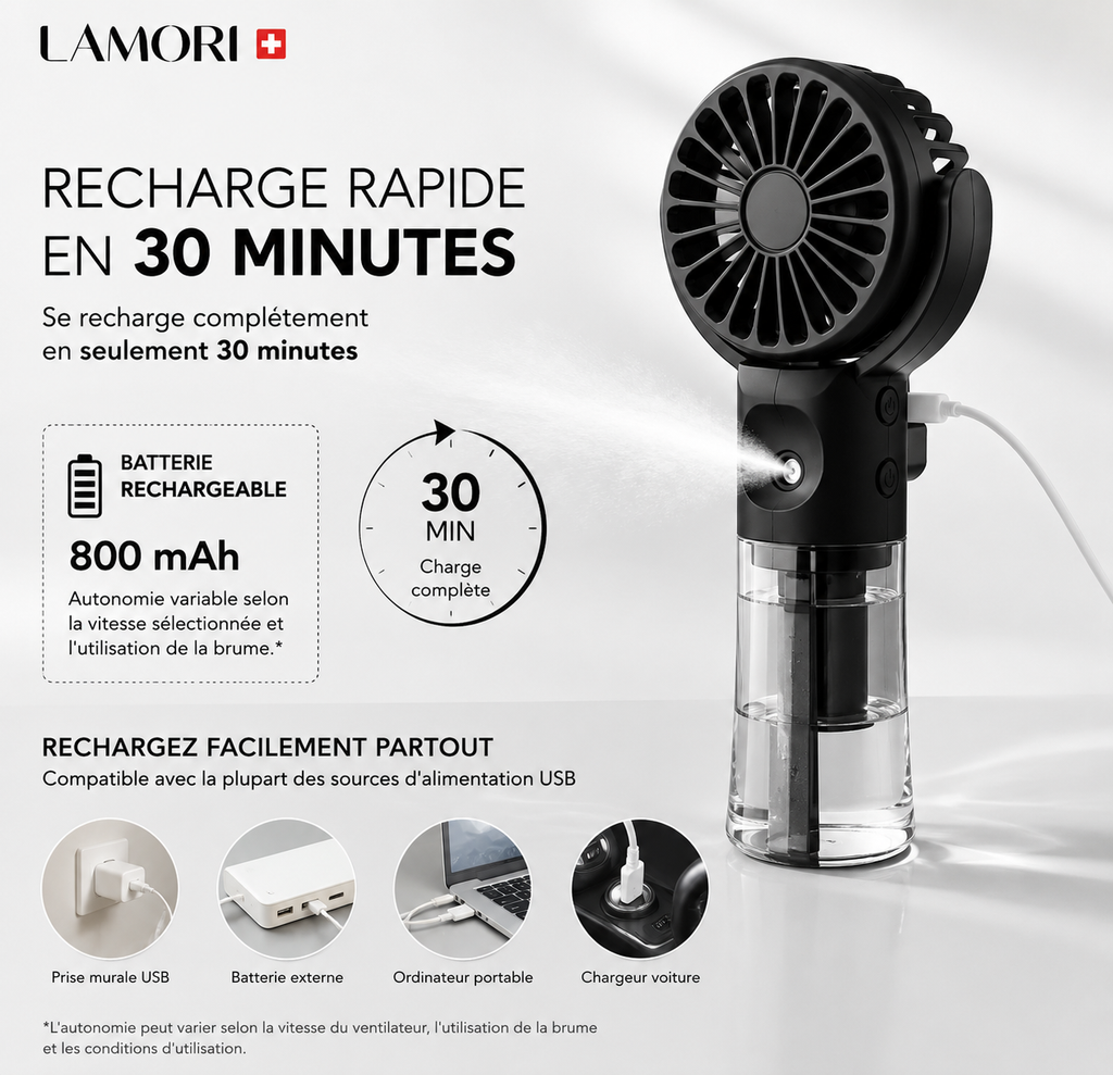 CoolMist™ - Ventilateur Brumisateur Portable 2-en-1