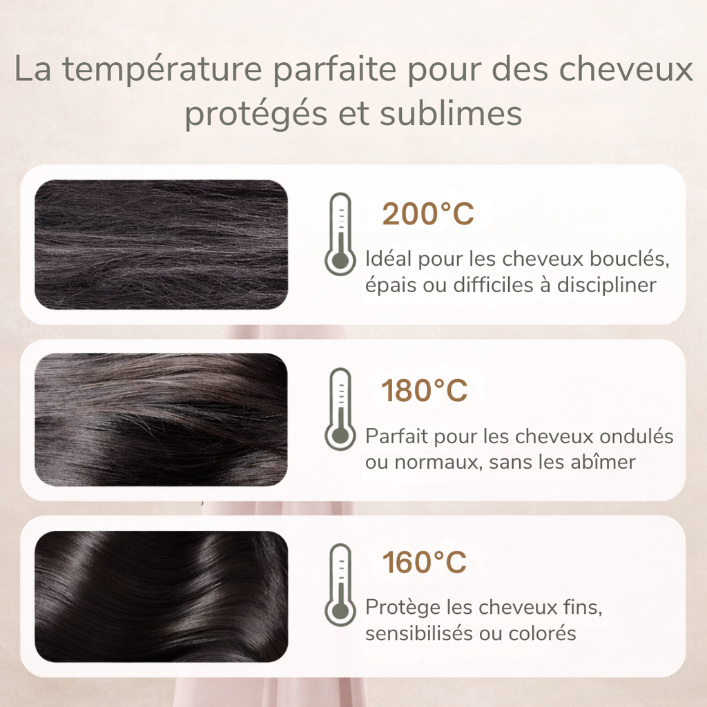 SmoothBrush™ – Lisseur Portable Sans Fil