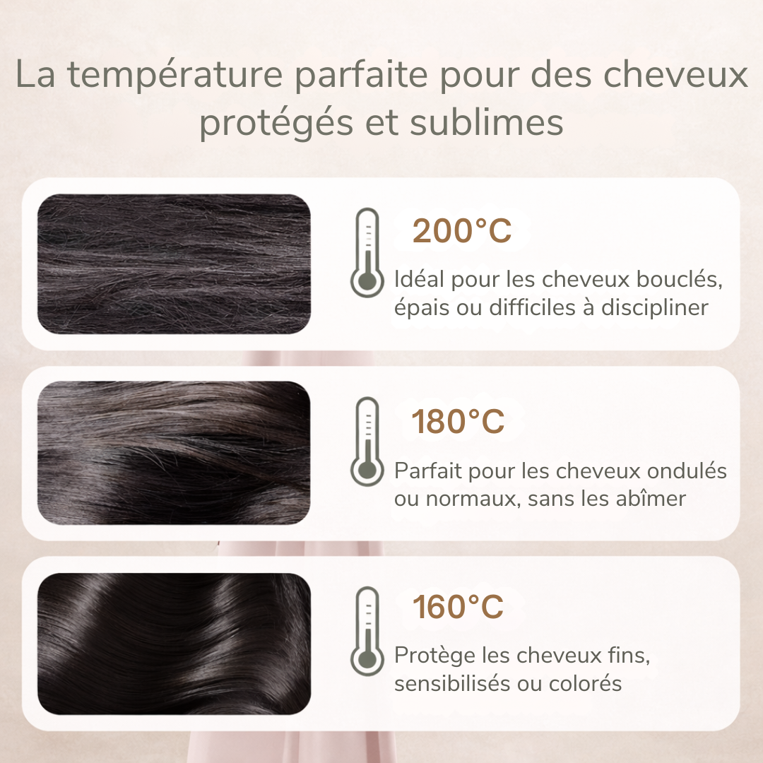 SmoothBrush™ – Lisseur Portable Sans Fil